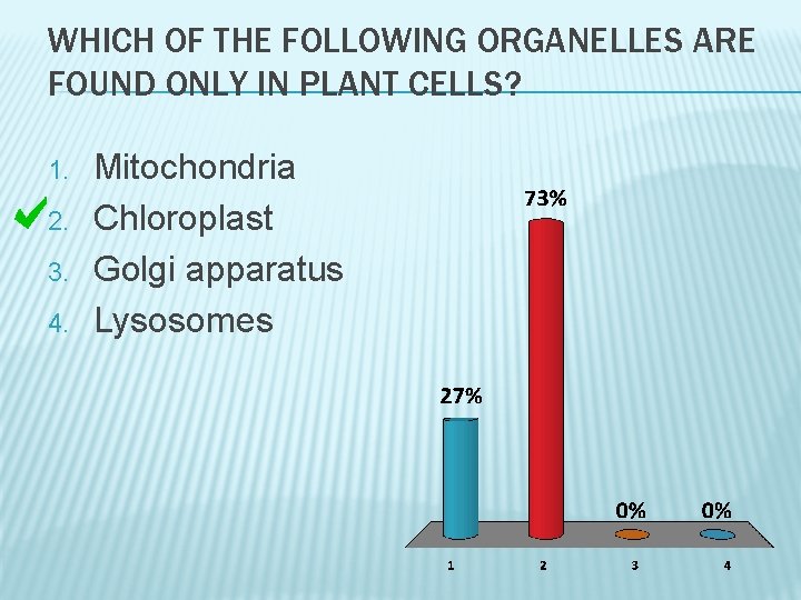 WHICH OF THE FOLLOWING ORGANELLES ARE FOUND ONLY IN PLANT CELLS? 1. 2. 3.