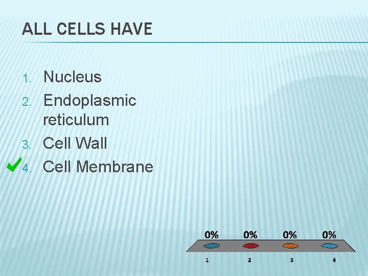 ALL CELLS HAVE 1. 2. 3. 4. Nucleus Endoplasmic reticulum Cell Wall Cell Membrane