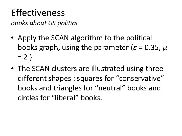 Effectiveness Books about US politics • Apply the SCAN algorithm to the political books Effectiveness Books about US politics • Apply the SCAN algorithm to the political books