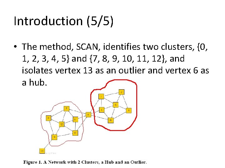 Introduction (5/5) • The method, SCAN, identifies two clusters, {0, 1, 2, 3, 4, Introduction (5/5) • The method, SCAN, identifies two clusters, {0, 1, 2, 3, 4,