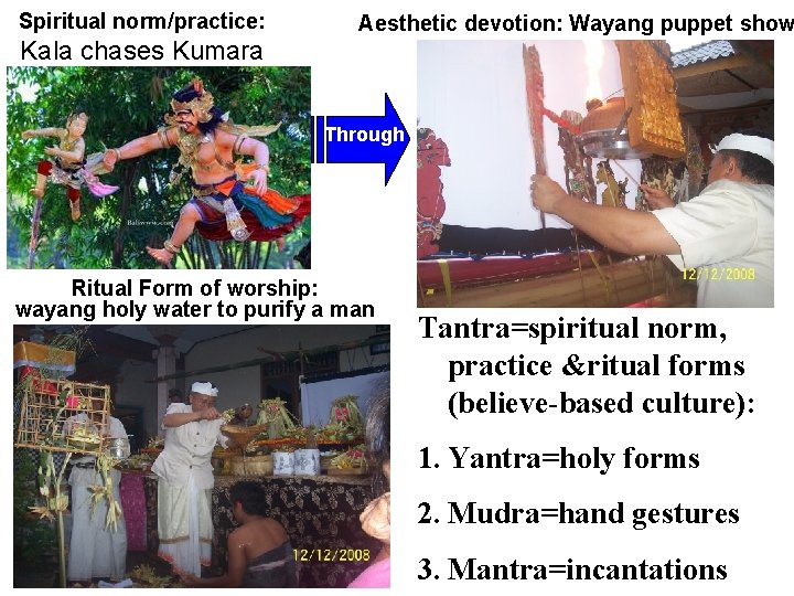 Spiritual norm/practice: Kala chases Kumara Aesthetic devotion: Wayang puppet show Through Ritual Form of