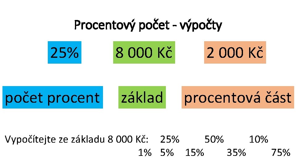 Procentový počet - výpočty 25% počet procent 8 000 Kč 2 000 Kč základ