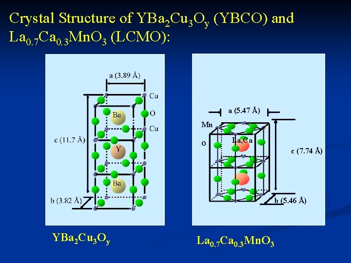 Crystal Structure of YBa 2 Cu 3 Oy (YBCO) and La 0. 7 Ca