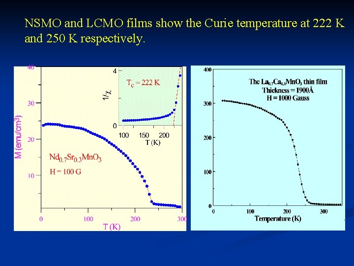 NSMO and LCMO films show the Curie temperature at 222 K and 250 K