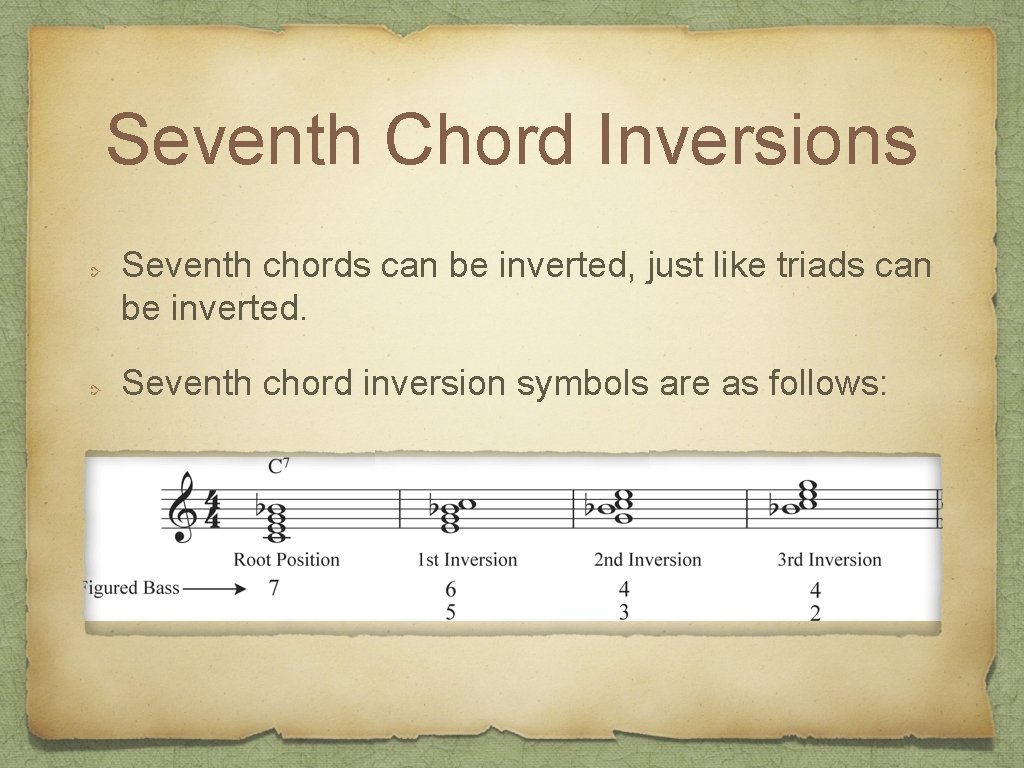 Seventh Chord Inversions Seventh chords can be inverted, just like triads can be inverted.