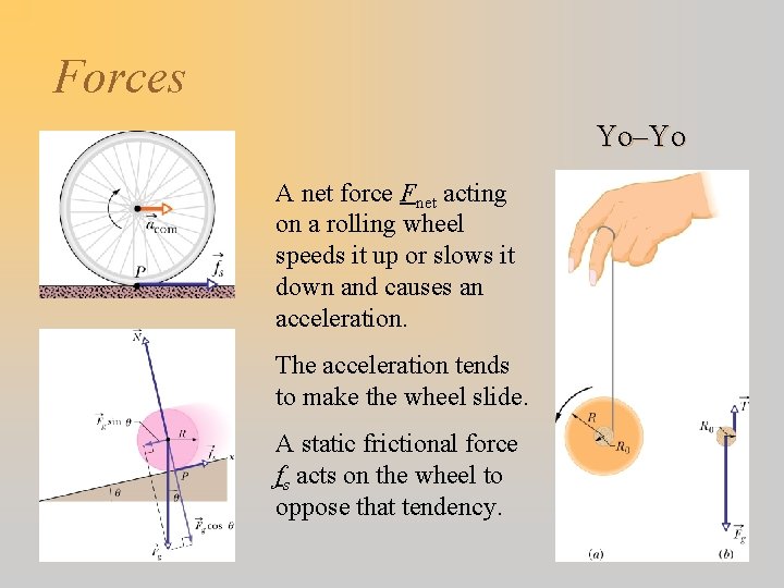 Forces Yo–Yo A net force Fnet acting on a rolling wheel speeds it up