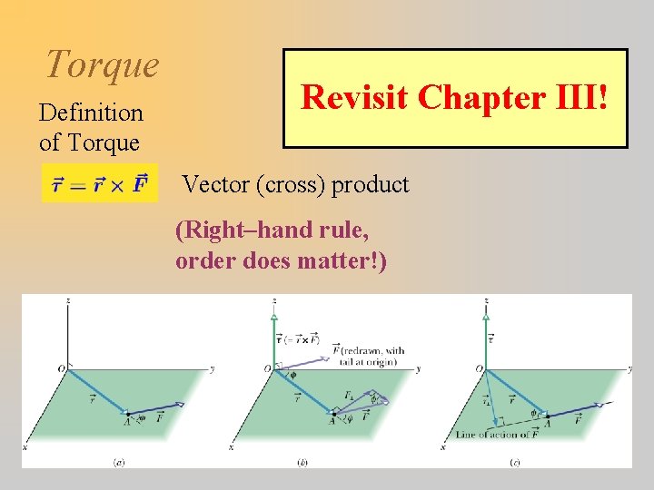 Torque Definition of Torque Revisit Chapter III! Vector (cross) product (Right–hand rule, order does