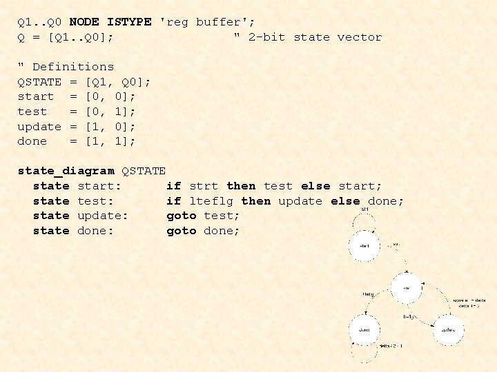 Q 1. . Q 0 NODE ISTYPE 'reg buffer'; Q = [Q 1. .