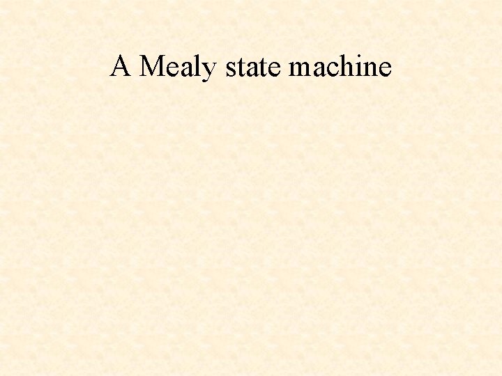 A Mealy state machine 