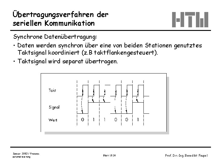 Übertragungsverfahren der seriellen Kommunikation Synchrone Datenübertragung: • Daten werden synchron über eine von beiden