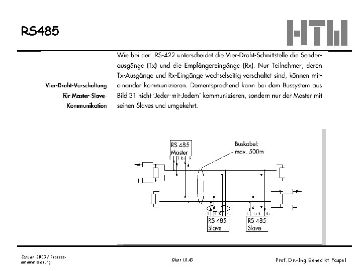 RS 485 Januar 2003 / Prozessautomatisierung Blatt 10. 43 Prof. Dr. -Ing. Benedikt Faupel