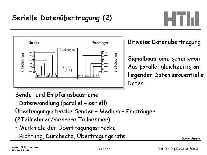 Serielle Datenübertragung (2) Bitweise Datenübertragung Signalbausteine generieren Aus parallel gleichzeitig anliegenden Daten sequentielle Daten.