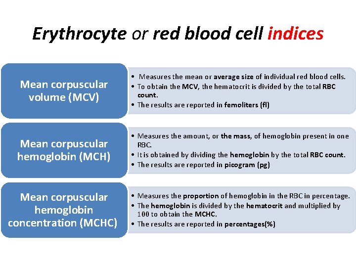 Erythrocyte or red blood cell indices Mean corpuscular volume (MCV) • Measures the mean