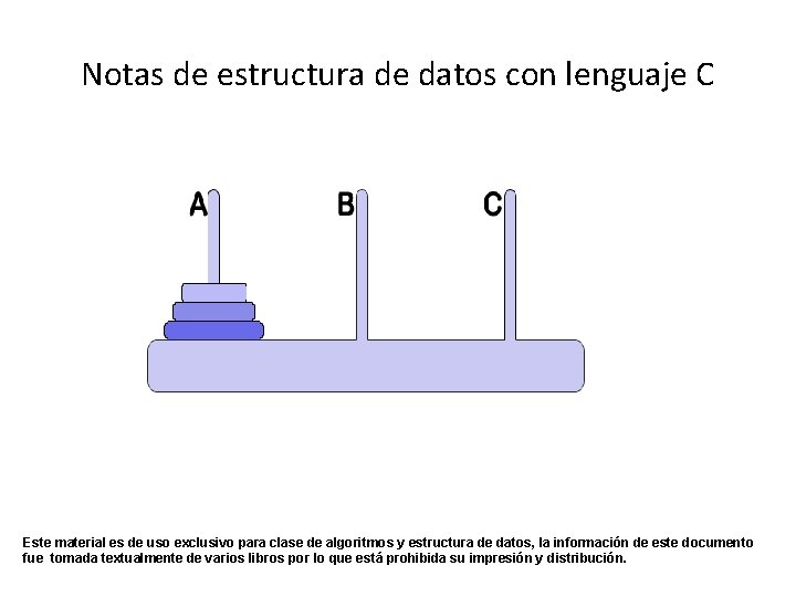 Notas de estructura de datos con lenguaje C Este material es de uso exclusivo