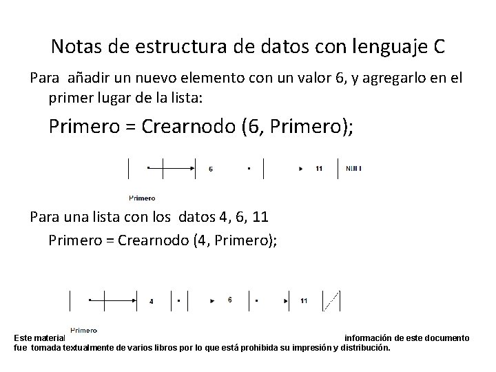 Notas de estructura de datos con lenguaje C Para añadir un nuevo elemento con