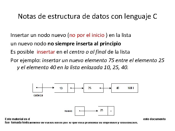 Notas de estructura de datos con lenguaje C Insertar un nodo nuevo (no por