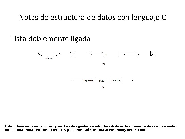 Notas de estructura de datos con lenguaje C Lista doblemente ligada Este material es