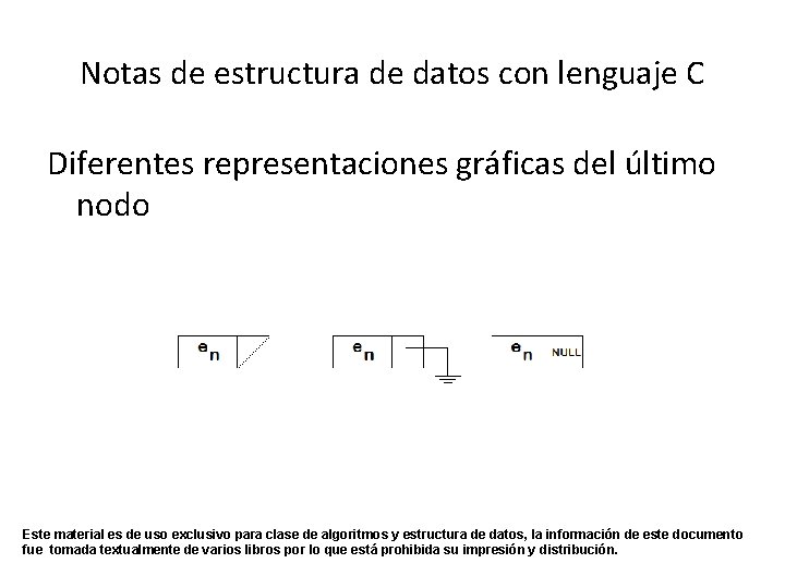 Notas de estructura de datos con lenguaje C Diferentes representaciones gráficas del último nodo
