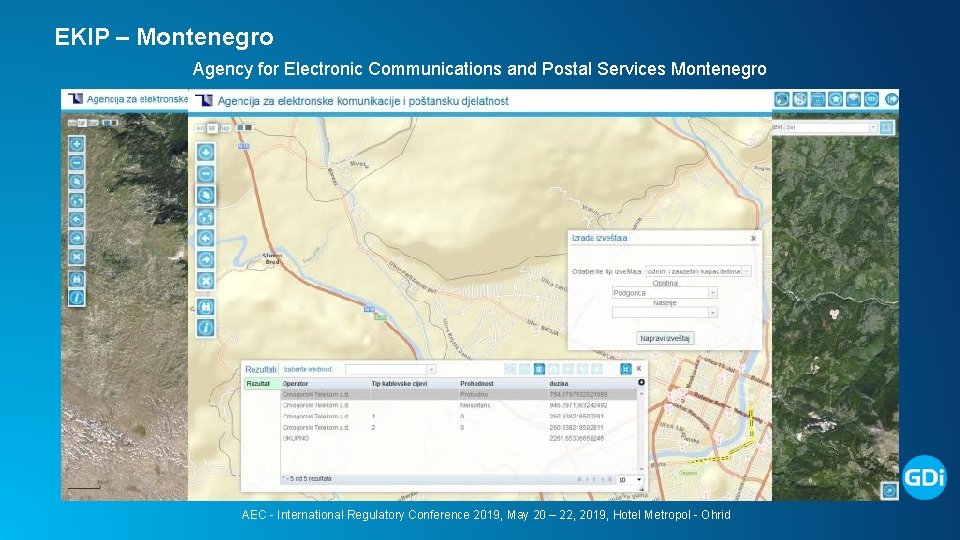 EKIP – Montenegro Agency for Electronic Communications and Postal Services Montenegro • GDi Smart