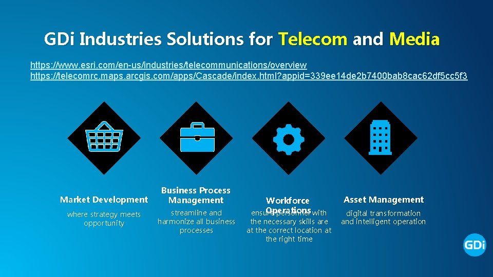 GDi Industries Solutions for Telecom and Media https: //www. esri. com/en-us/industries/telecommunications/overview https: //telecomrc. maps.