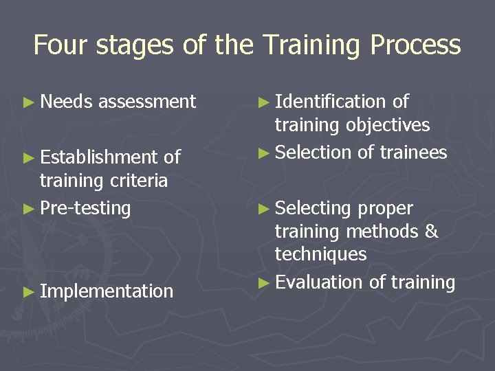 Four stages of the Training Process ► Needs assessment ► Establishment of training criteria