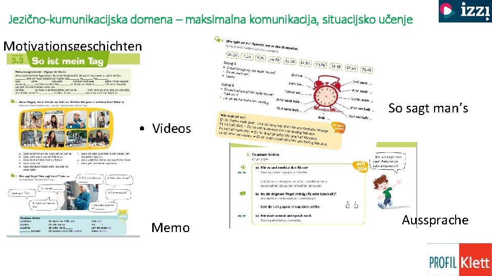 Jezično-kumunikacijska domena – maksimalna komunikacija, situacijsko učenje Motivationsgeschichten So sagt man’s • Videos •