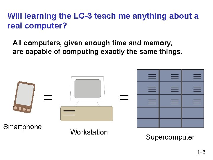 Will learning the LC-3 teach me anything about a real computer? All computers, given Will learning the LC-3 teach me anything about a real computer? All computers, given