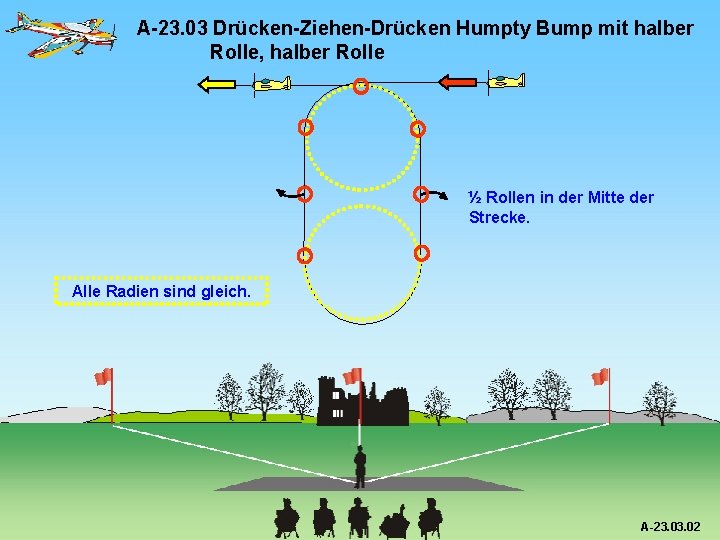 A-23. 03 Drücken-Ziehen-Drücken Humpty Bump mit halber Rolle, halber Rolle ½ Rollen in der A-23. 03 Drücken-Ziehen-Drücken Humpty Bump mit halber Rolle, halber Rolle ½ Rollen in der