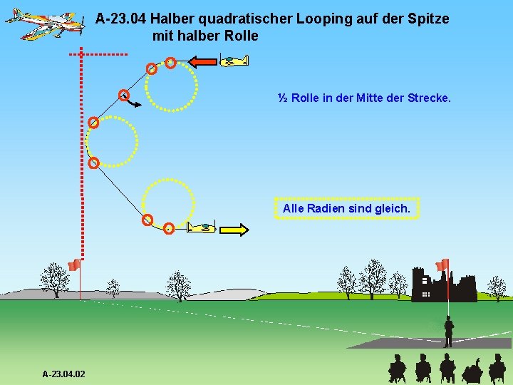 A-23. 04 Halber quadratischer Looping auf der Spitze mit halber Rolle ½ Rolle in