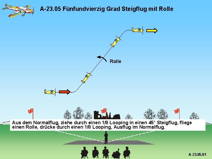 A-23. 05 Fünfundvierzig Grad Steigflug mit Rolle Aus dem Normalflug, ziehe durch einen 1/8 A-23. 05 Fünfundvierzig Grad Steigflug mit Rolle Aus dem Normalflug, ziehe durch einen 1/8