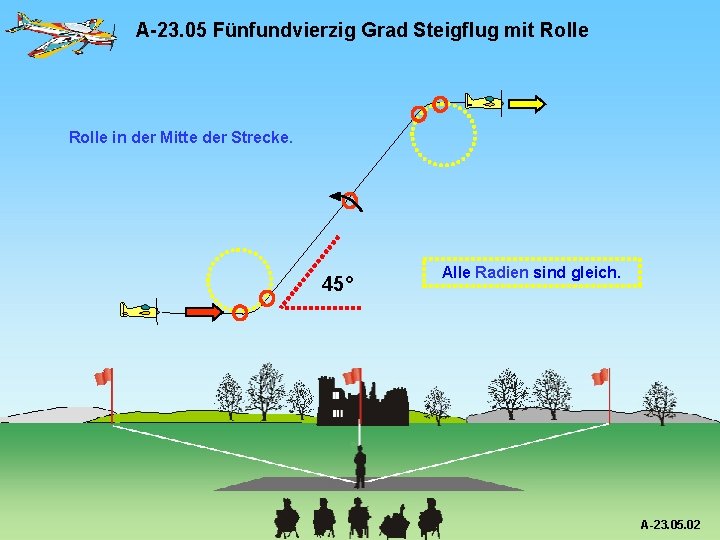 A-23. 05 Fünfundvierzig Grad Steigflug mit Rolle in der Mitte der Strecke. 45° Alle