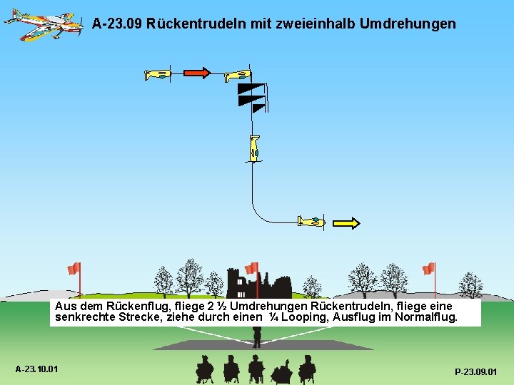 A-23. 09 Rückentrudeln mit zweieinhalb Umdrehungen Aus dem Rückenflug, fliege 2 ½ Umdrehungen Rückentrudeln,