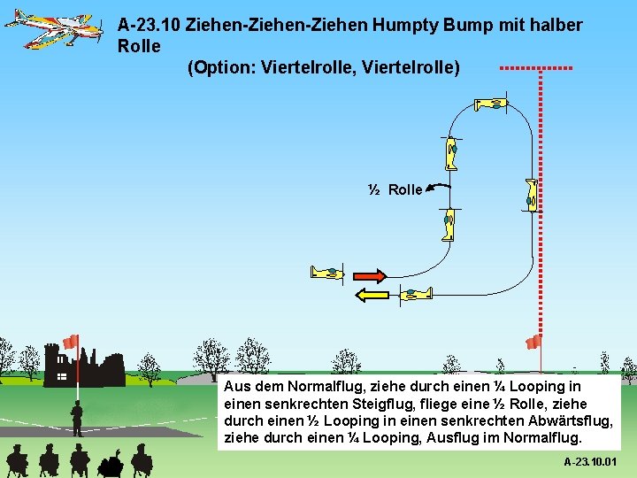 A-23. 10 Ziehen-Ziehen Humpty Bump mit halber Rolle (Option: Viertelrolle, Viertelrolle) ½ Rolle Aus