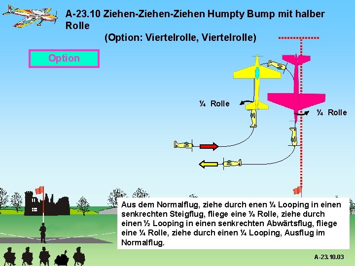 A-23. 10 Ziehen-Ziehen Humpty Bump mit halber Rolle (Option: Viertelrolle, Viertelrolle) Option ¼ Rolle