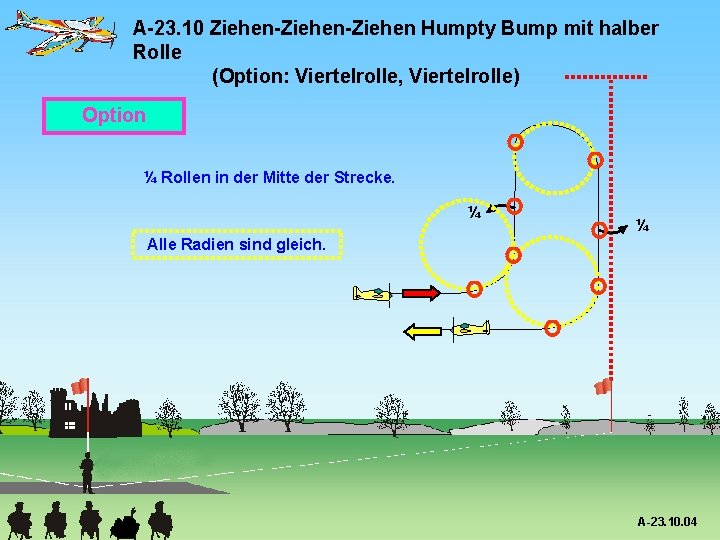 A-23. 10 Ziehen-Ziehen Humpty Bump mit halber Rolle (Option: Viertelrolle, Viertelrolle) Option ¼ Rollen