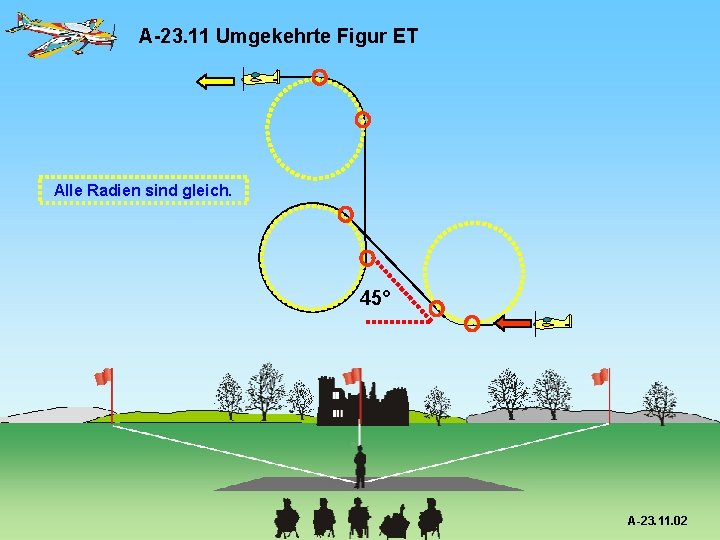 A-23. 11 Umgekehrte Figur ET Alle Radien sind gleich. 45° A-23. 11. 02 