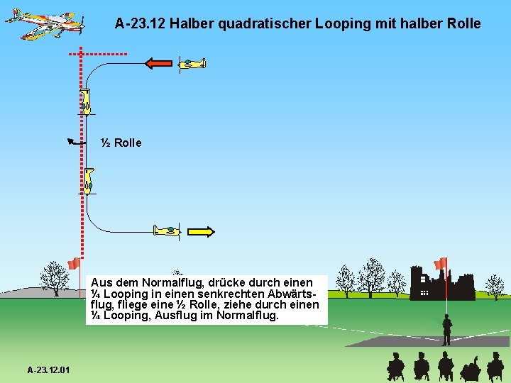 A-23. 12 Halber quadratischer Looping mit halber Rolle ½ Rolle Aus dem Normalflug, drücke A-23. 12 Halber quadratischer Looping mit halber Rolle ½ Rolle Aus dem Normalflug, drücke