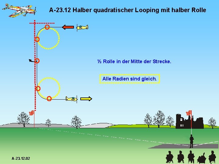 A-23. 12 Halber quadratischer Looping mit halber Rolle ½ Rolle in der Mitte der A-23. 12 Halber quadratischer Looping mit halber Rolle ½ Rolle in der Mitte der