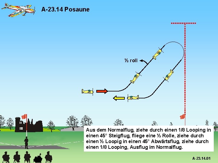 A-23. 14 Posaune ½ roll Aus dem Normalflug, ziehe durch einen 1/8 Looping in A-23. 14 Posaune ½ roll Aus dem Normalflug, ziehe durch einen 1/8 Looping in