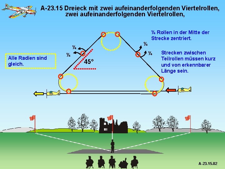 A-23. 15 Dreieck mit zwei aufeinanderfolgenden Viertelrollen, ¼ Rollen in der Mitte der Strecke A-23. 15 Dreieck mit zwei aufeinanderfolgenden Viertelrollen, ¼ Rollen in der Mitte der Strecke