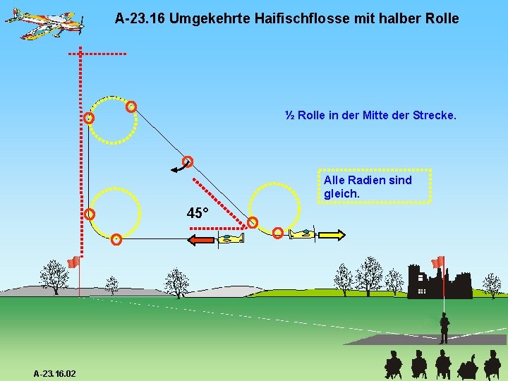 A-23. 16 Umgekehrte Haifischflosse mit halber Rolle ½ Rolle in der Mitte der Strecke.