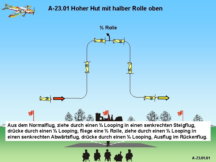 A-23. 01 Hoher Hut mit halber Rolle oben ½ Rolle Aus dem Normalflug, ziehe