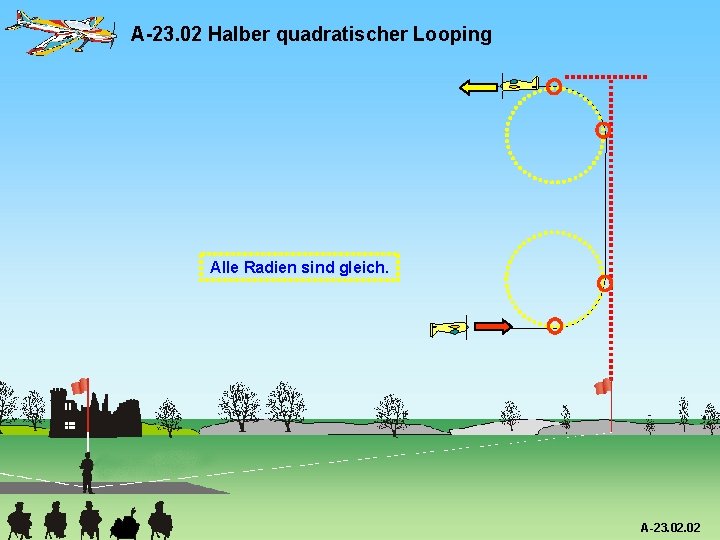 A-23. 02 Halber quadratischer Looping Alle Radien sind gleich. A-23. 02 