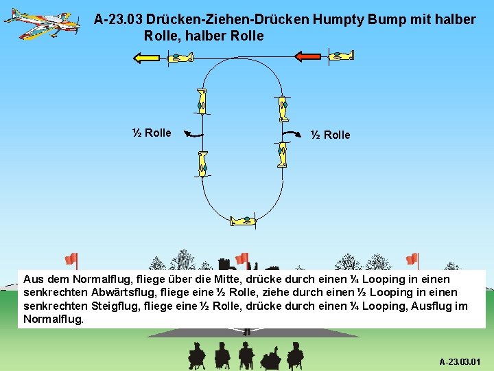 A-23. 03 Drücken-Ziehen-Drücken Humpty Bump mit halber Rolle, halber Rolle ½ Rolle Aus dem