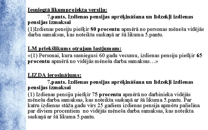 Iesniegtā likumprojekta versija: 7. pants. Izdienas pensijas aprēķināšana un līdzekļi izdienas pensijas izmaksai (1)Izdienas