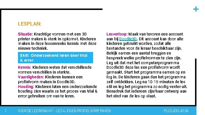 LESPLAN: Situatie: Krachtige vormen met een 3 D printer maken is sterk in opkomst. LESPLAN: Situatie: Krachtige vormen met een 3 D printer maken is sterk in opkomst.