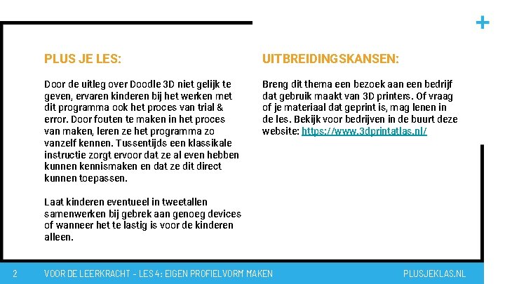 PLUS JE LES: UITBREIDINGSKANSEN: Door de uitleg over Doodle 3 D niet gelijk te PLUS JE LES: UITBREIDINGSKANSEN: Door de uitleg over Doodle 3 D niet gelijk te