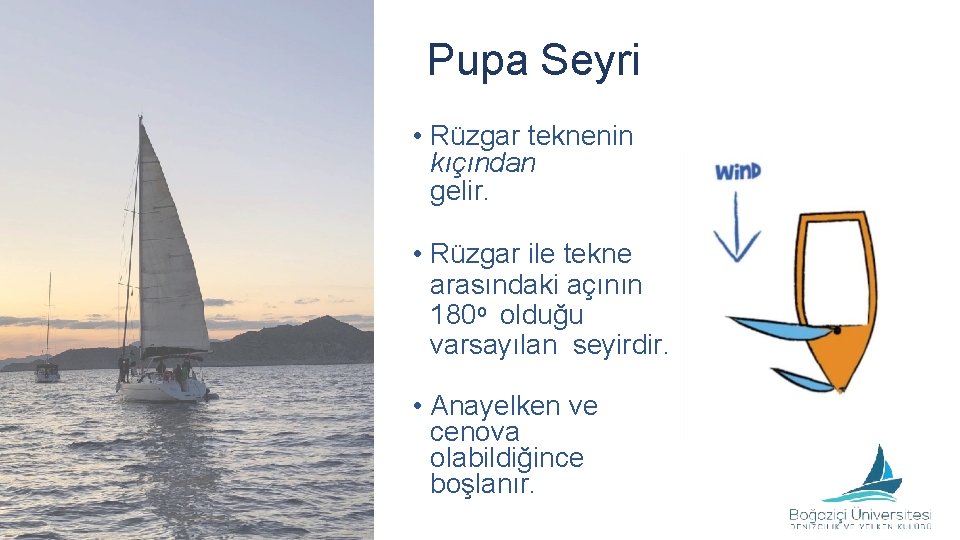 Pupa Seyri • Rüzgar teknenin kıçından gelir. • Rüzgar ile tekne arasındaki açının 180