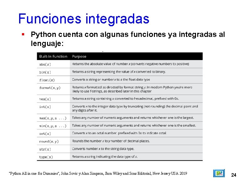 Funciones integradas Python cuenta con algunas funciones ya integradas al lenguaje: "Python All in