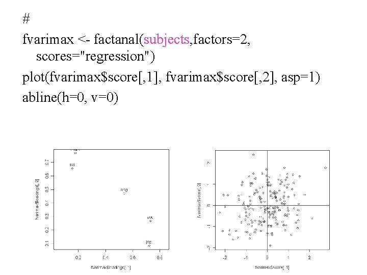 # fvarimax <- factanal(subjects, factors=2, scores="regression") plot(fvarimax$score[, 1], fvarimax$score[, 2], asp=1) abline(h=0, v=0) 